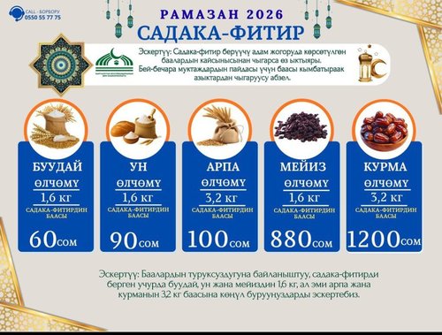 Фитр-садака на 2026 год